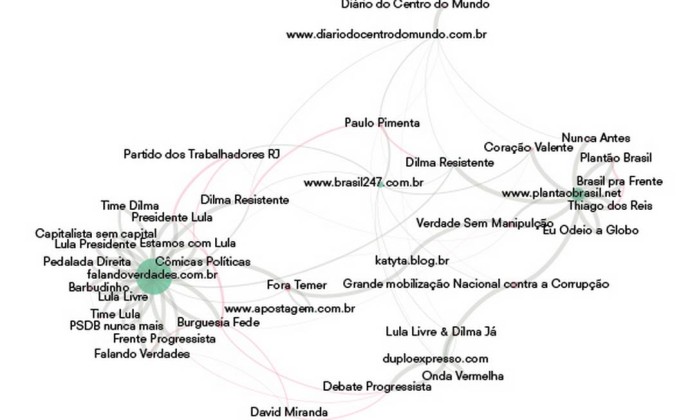 https://ogimg.infoglobo.com.br/in/23009198-f73-c76/FT1086A/420/Graficos-Ortelado_EPOCA_Ecossistema_06.jpg